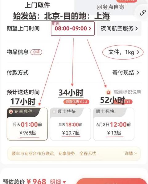 顺丰快递员待遇揭秘：薪资、晋升与工作环境分析