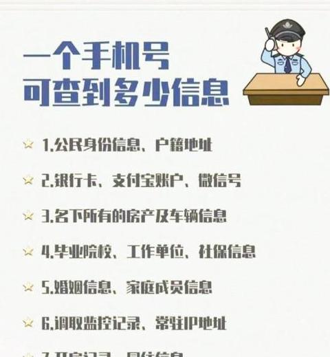 QQ号如何查找手机号码？