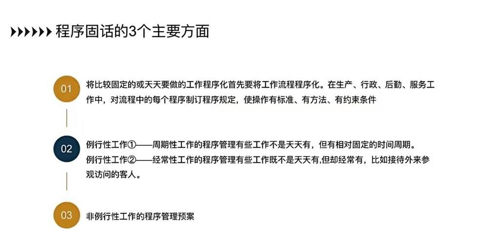 精细化量化管理实践与优化策略