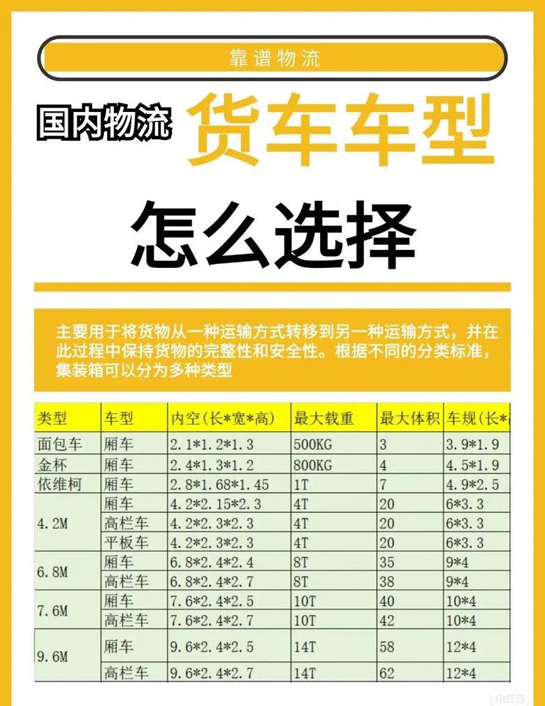 快递物流单号查询指南：轻松追踪小件与大件快递