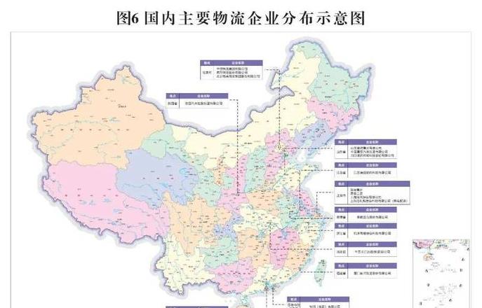 物流信息化发展趋势与产业链全景分析