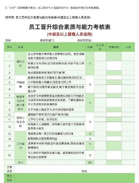 事业单位10级晋升9级必备条件解析