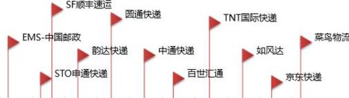 双11快递速度慢揭秘：订单激增背后的挑战与应对