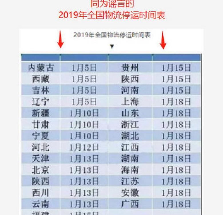 快递停运时间表2024
