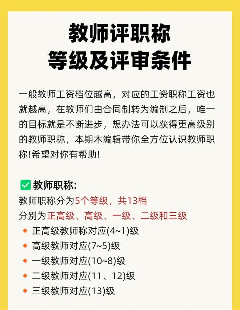 教师专业技术职称等级全解析