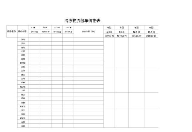 2023物流公司价格对比一览表