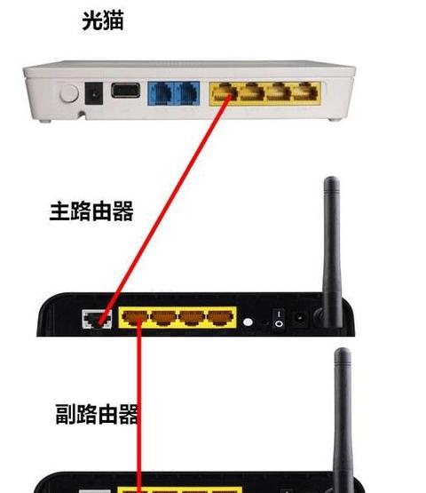 宽带连接两路由器配置指南