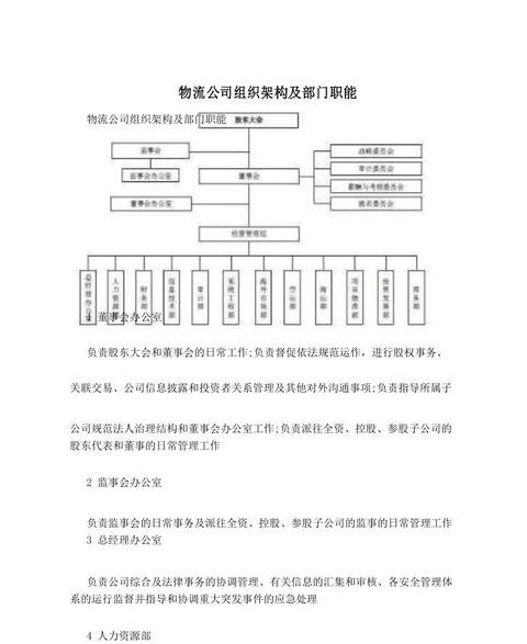 物流部门核心职责解析