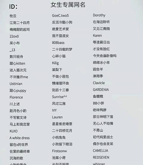 带慧字的网名精选盘点