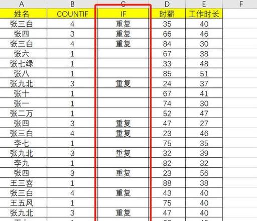 ExcelCOUNTIF函数：高效查找两列数据重复项教程