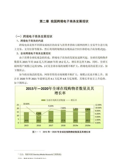 跨境电商物流全流程解析