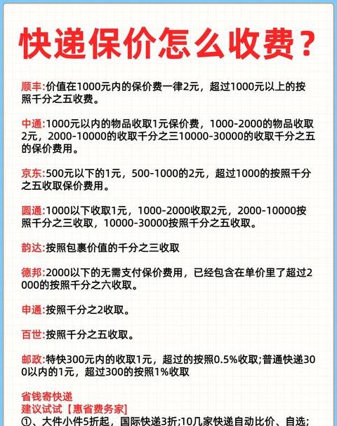 顺丰快递不保价就不赔偿吗