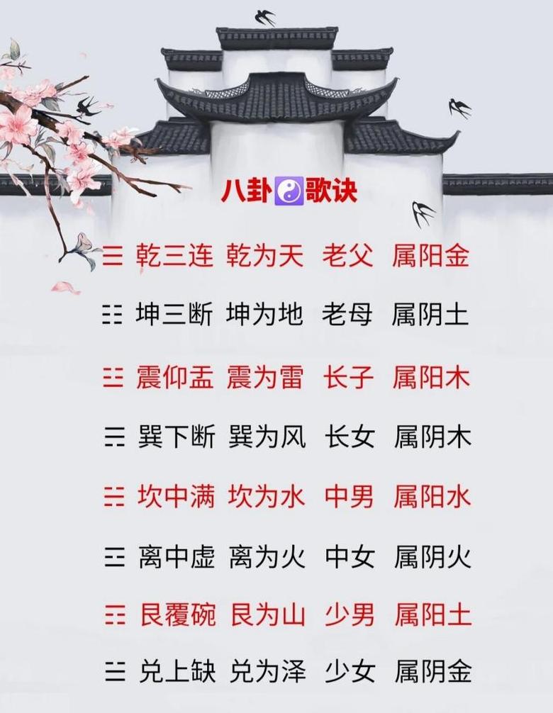 易经中属金最吉利的字