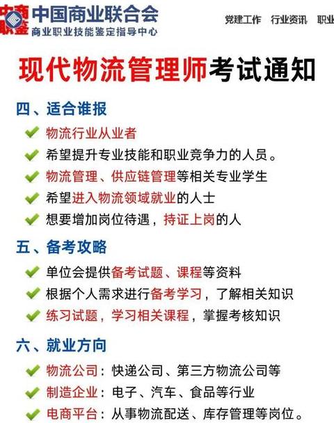 考物流研究生要考哪些