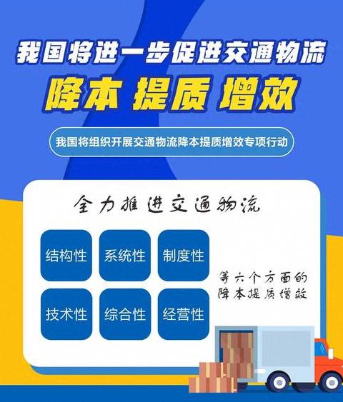 物流的目标有哪些