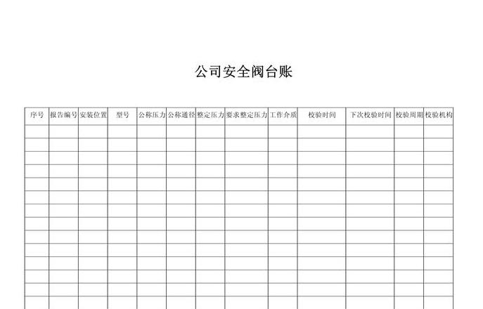 如何高效创建与维护销售分类账？
