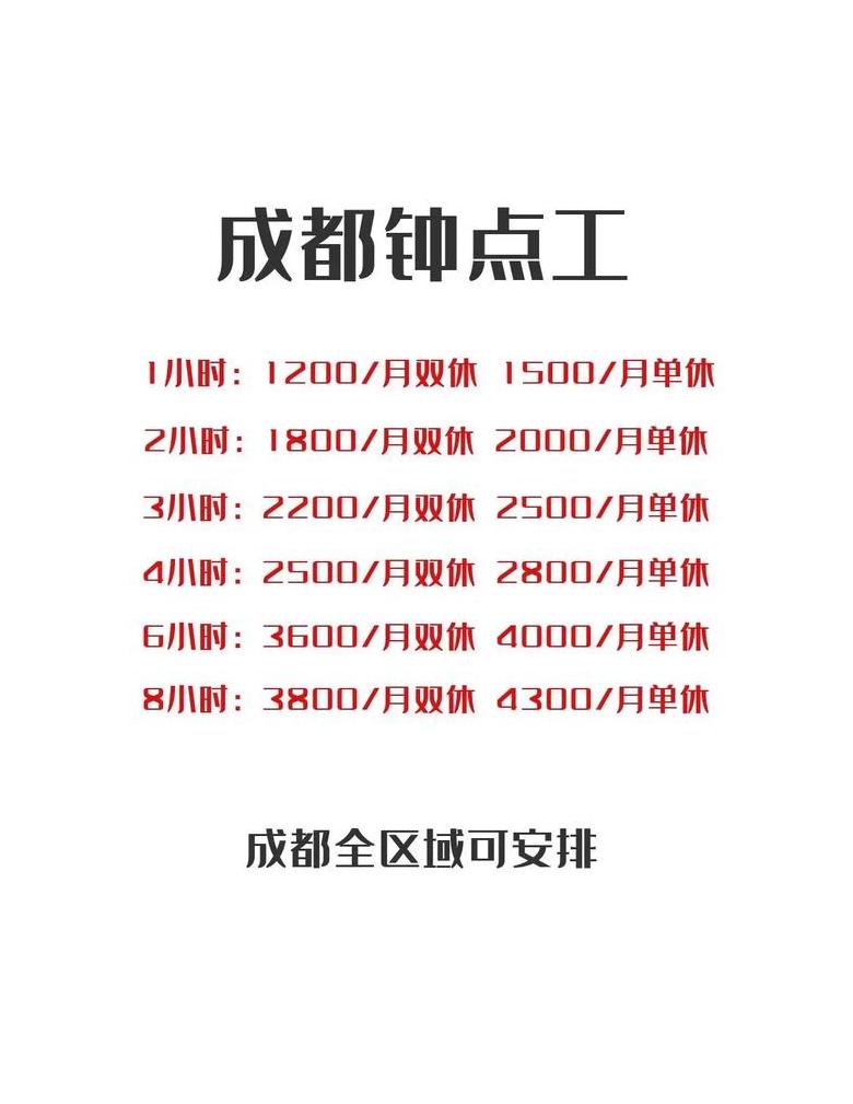 小时工辞职工资保障解析