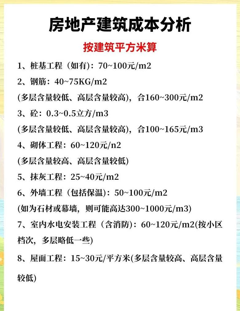 2层楼建筑成本分析：每平方米1000-2000元