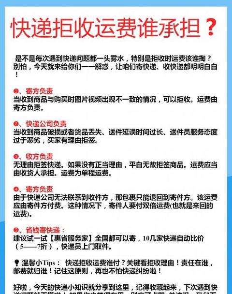 学会拒绝快递：高效沟通拒收指南