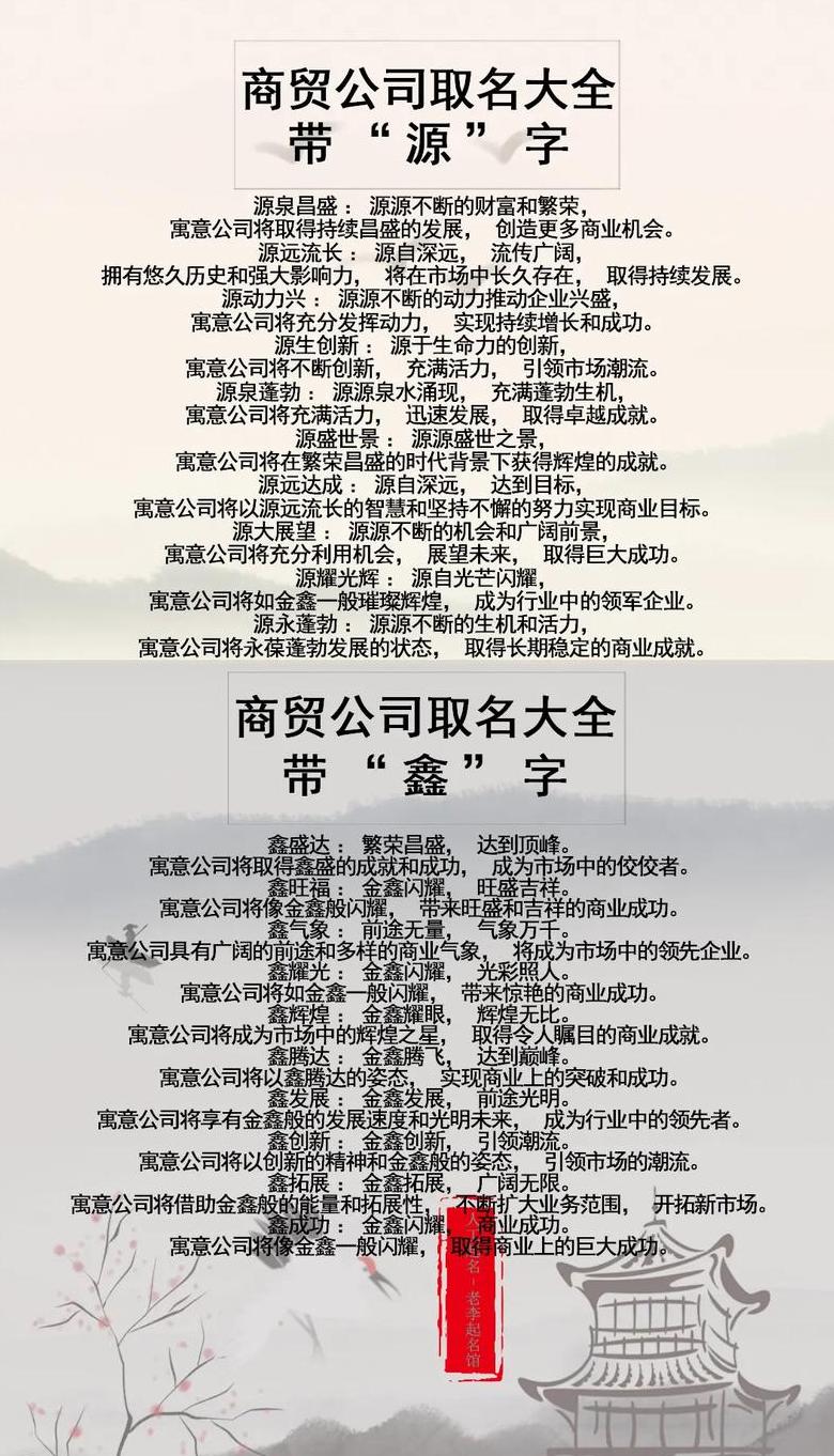 商贸公司命名宝典免费获取最新创意起名技巧