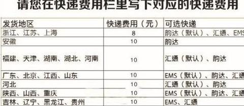 快递价格表查询