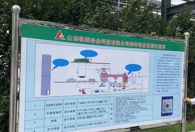 全国特种设备人员公示信息查询系统详解