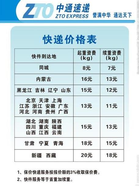 中通快递赔偿标准详解及丢件处理