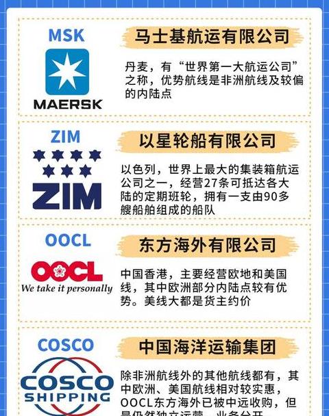 海单与货代单关键区别详解