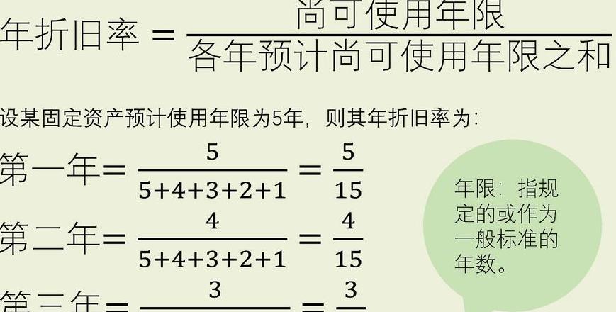 Excel金额合计与单价数量计算公式详解