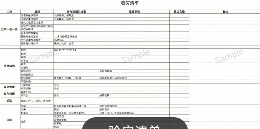 精装房验房攻略：全面检查步骤与注意事项