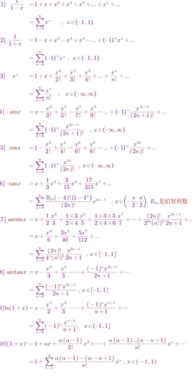 二阶泰勒公式解析与应用