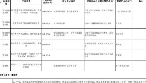 2017年物流业务员工作计划与总结