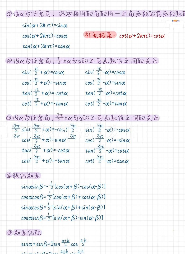 高中数学诱导公式详解及记忆技巧