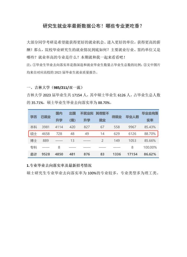 安徽农业大学数据科学专业就业前景解析