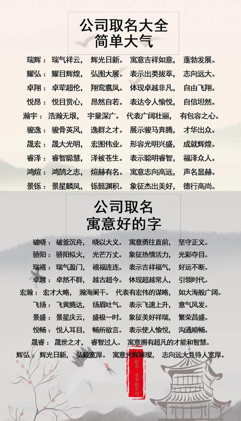 精选物流公司名字大全：创意取名指南