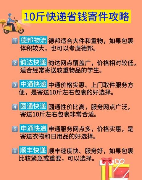 抖音上门取件指南：丢失赔偿与保险解析