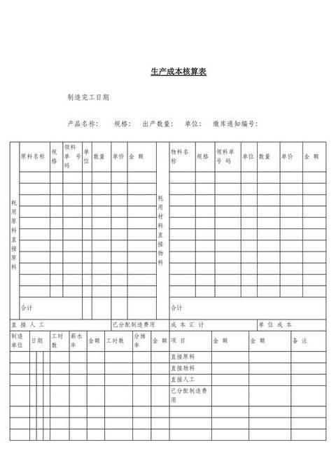 服装厂成本核算详解与实操步骤