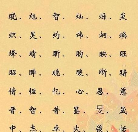 火羊五行解析：性格命运揭秘