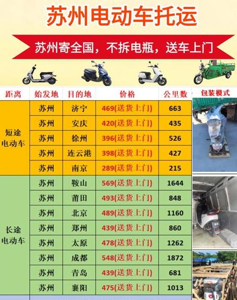山东电动车托运一般都用哪个物流
