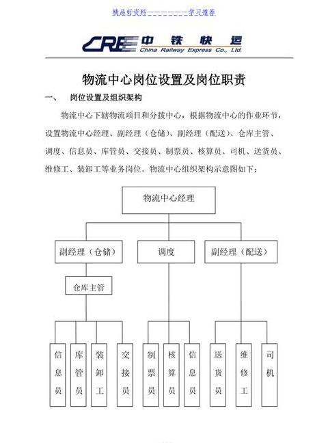 物流中转站岗位解析及仓储物流职责全览