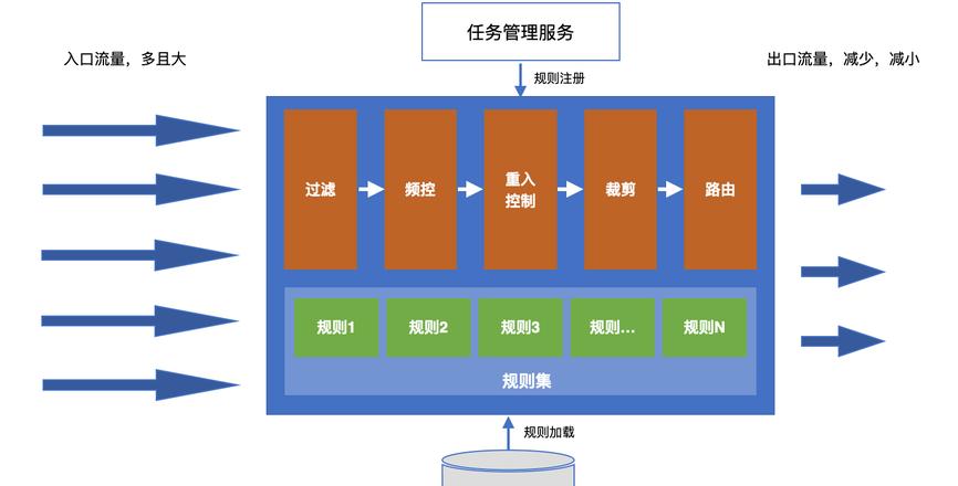 京东物流信息地图：实时追踪与潜在误差揭秘