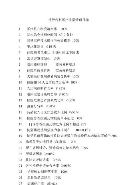 2023年管理部工作计划撰写指南