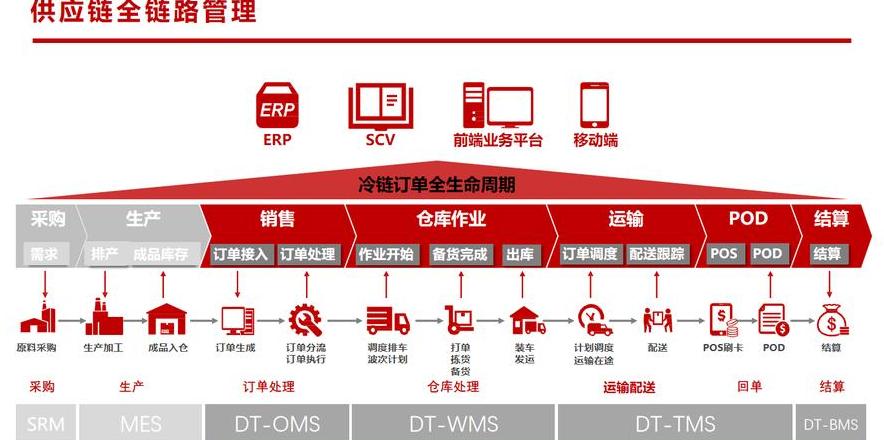 三角轮胎2020年半年度经营亮点解析