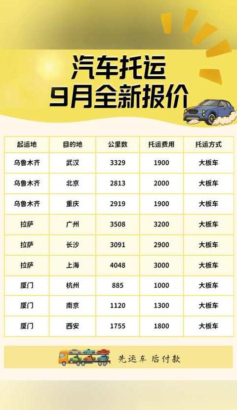 板车托运车辆价格