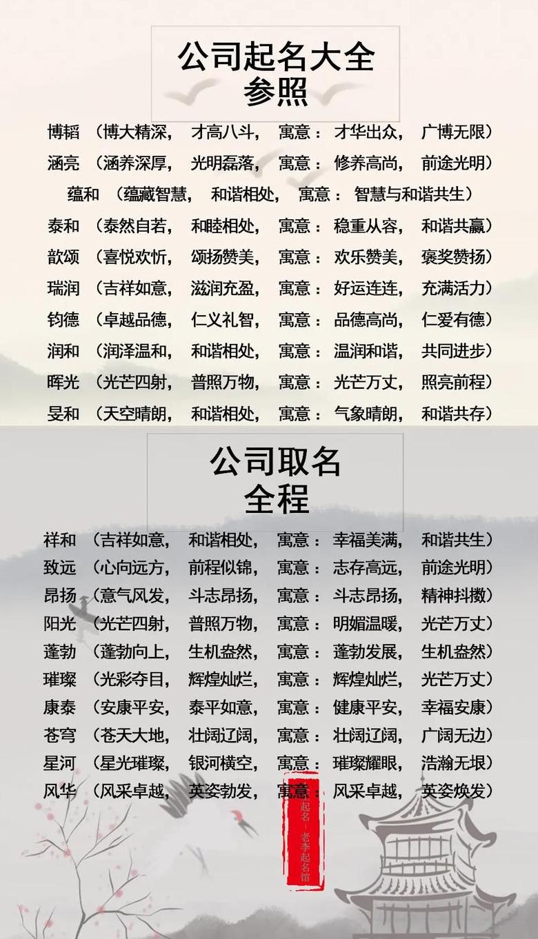 物流公司名称起名大全(物流公司名称查询大全)