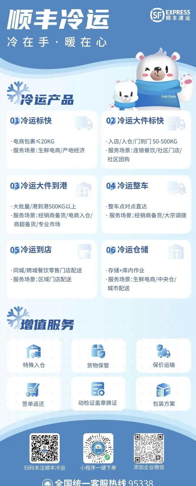顺丰生鲜冷冻运输及个人寄送攻略