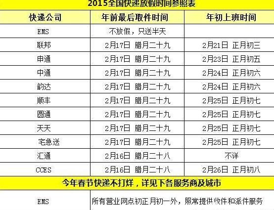 顺丰上午几点停止揽收