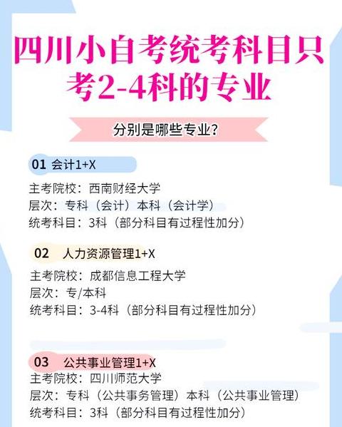 自考现代企业管理：挑战与机遇并存