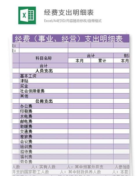 企业内部报表模板精选：实用模板深度解析与借鉴
