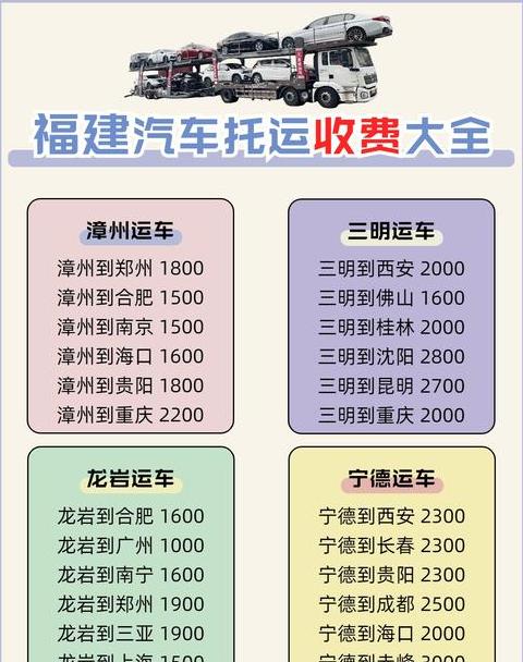 拉萨汽车托运费用一览及常见问题解答